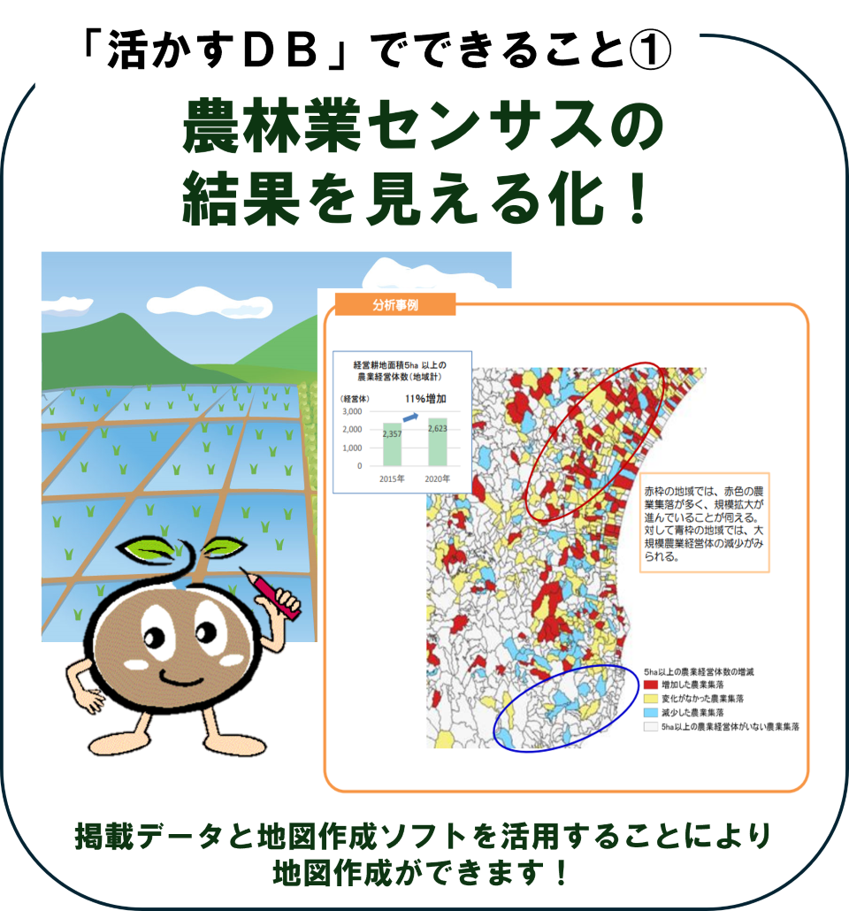 活かすDBでできること①農林業センサスの結果を見える化！　掲載データと地図作成ソフトを活用することにより地図作成ができます！　