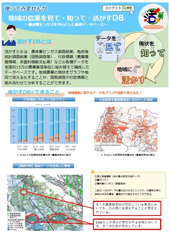 リーフレット　使ってみませんか　地域の農業を見て・知って・活かすDB