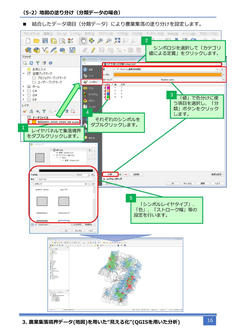 データ利用イメージ