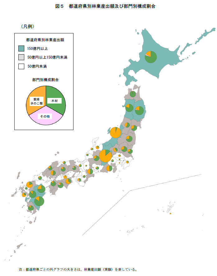 図5 都道府県別林業産出額及び部門別構成割合