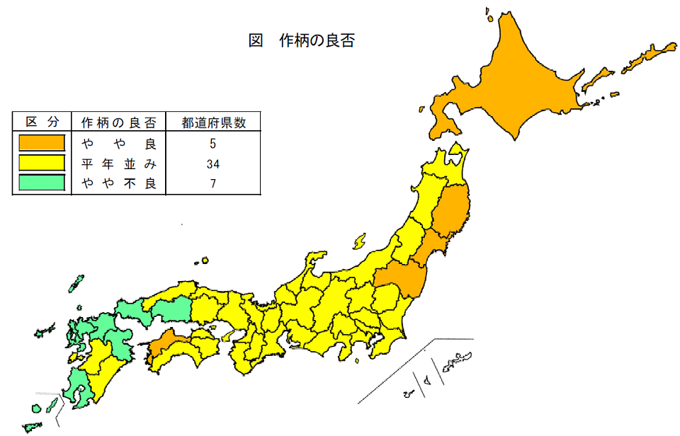 図 作柄の良否