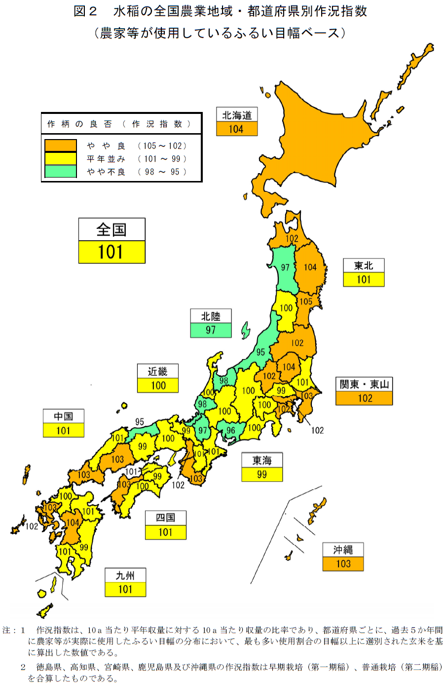 図2 水稲の全国農業地域・都道府県別作況指数（農家等が使用しているふるい目幅ベース）