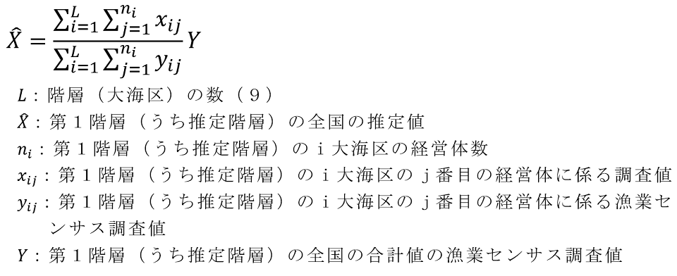全国推定値