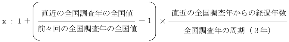 作付（栽培）面積の変動率の算出式