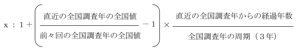 作付（栽培）面積の変動率の算出式