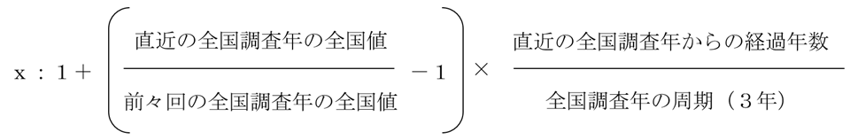 作付面積の変動率の算出式