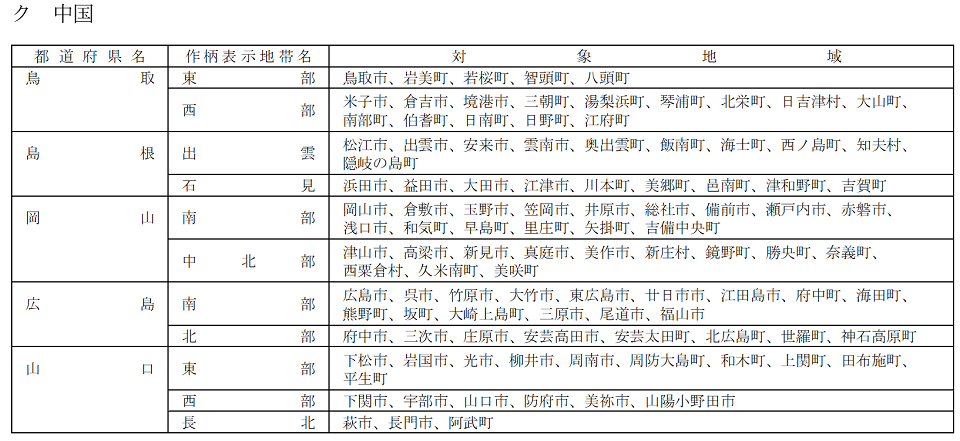 中国