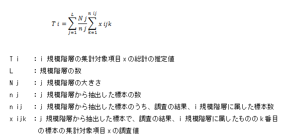 業種小分類別、規模階層別の計算式