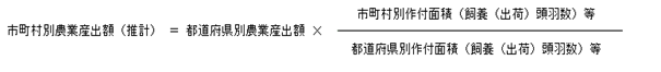 市町村別農業産出額（推計）の推計方法