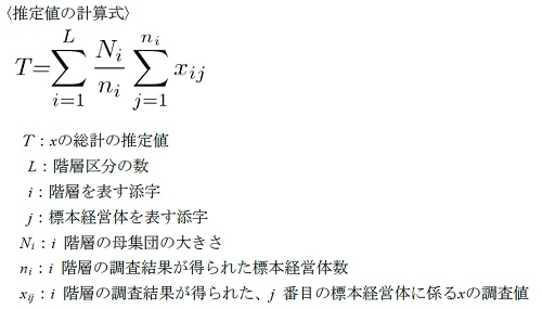 推定値の計算式