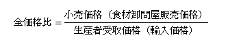 全価格比の計算式
