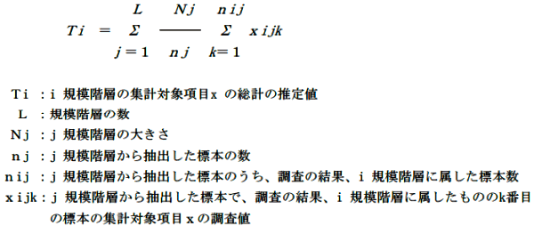 業種小分類別、規模階層別の推定の式