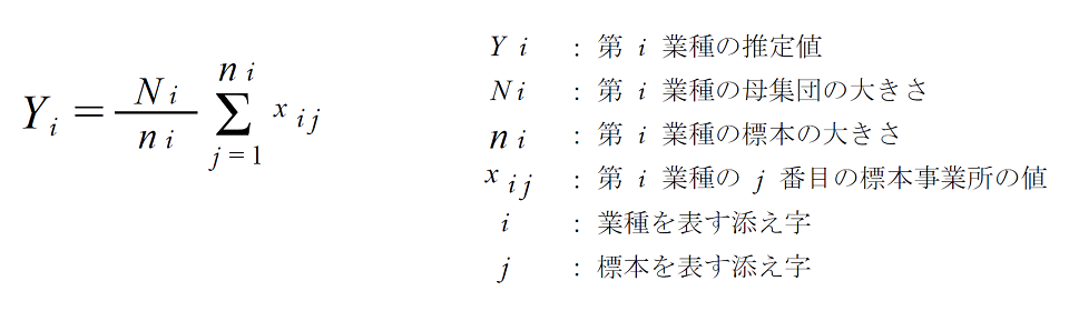 発生量の式