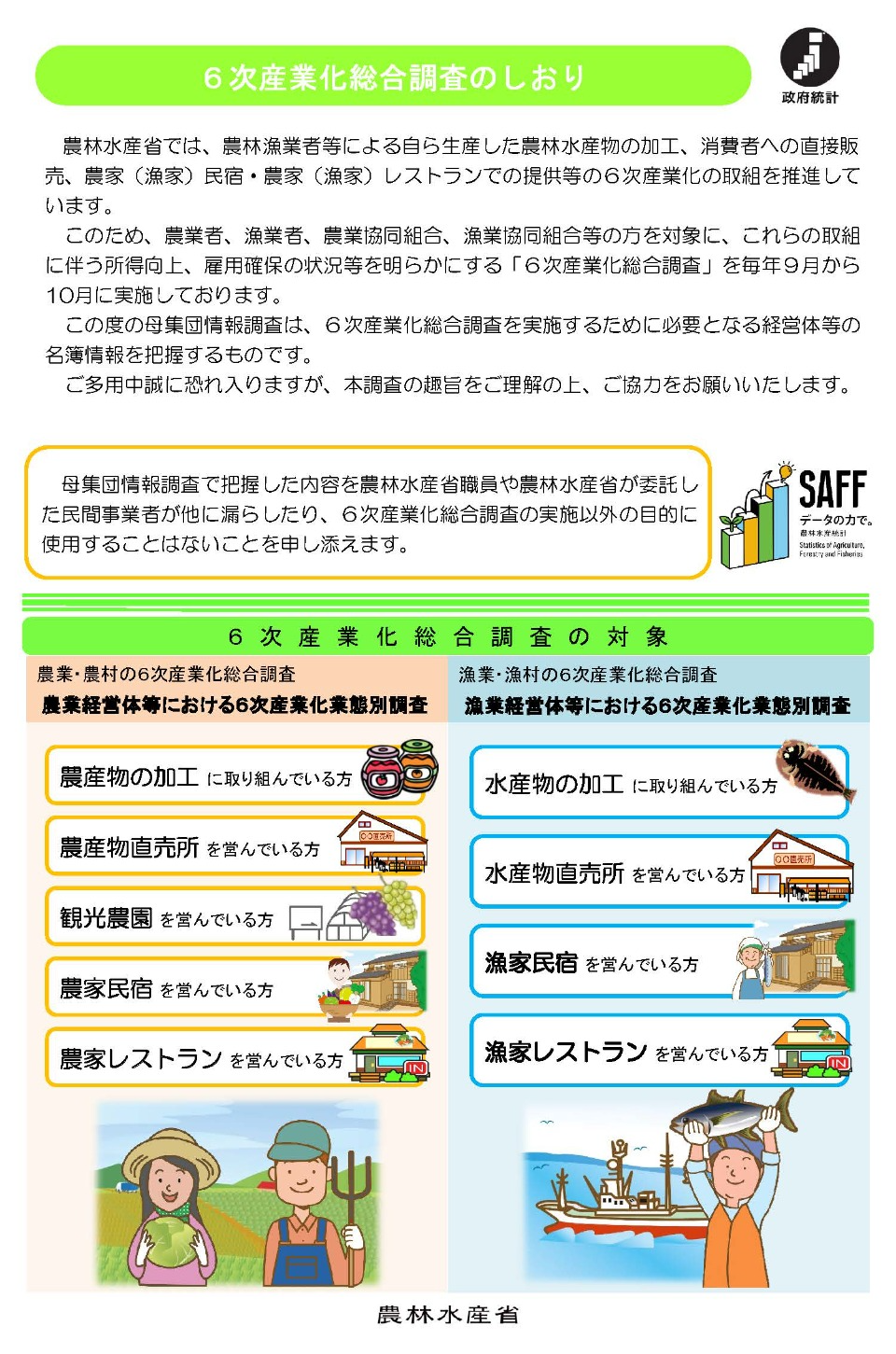 ６次産業化総合調査しおり