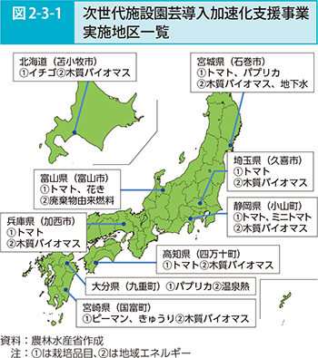 図2-3-1 次世代施設園芸導入加速化支援事業実施地区一覧