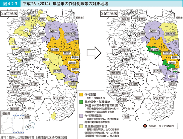 図4-2-3 平成26（2014）年産米の作付制限等の対象地域