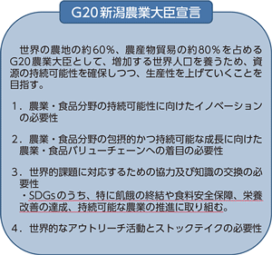 G20新潟農業大臣宣言