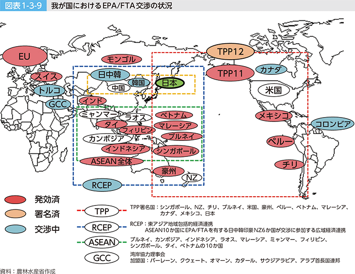 図表1-3-9 我が国におけるEPA/FTA交渉の状況