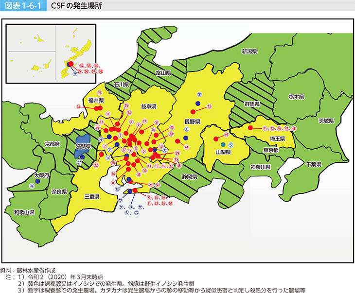 図表1-6-1 CSFの発生場所