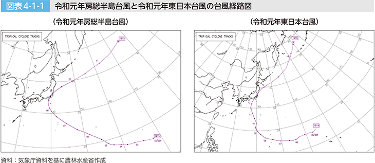 図表4-1-1 令和元年房総半島台風と令和元年東日本台風の台風経路図