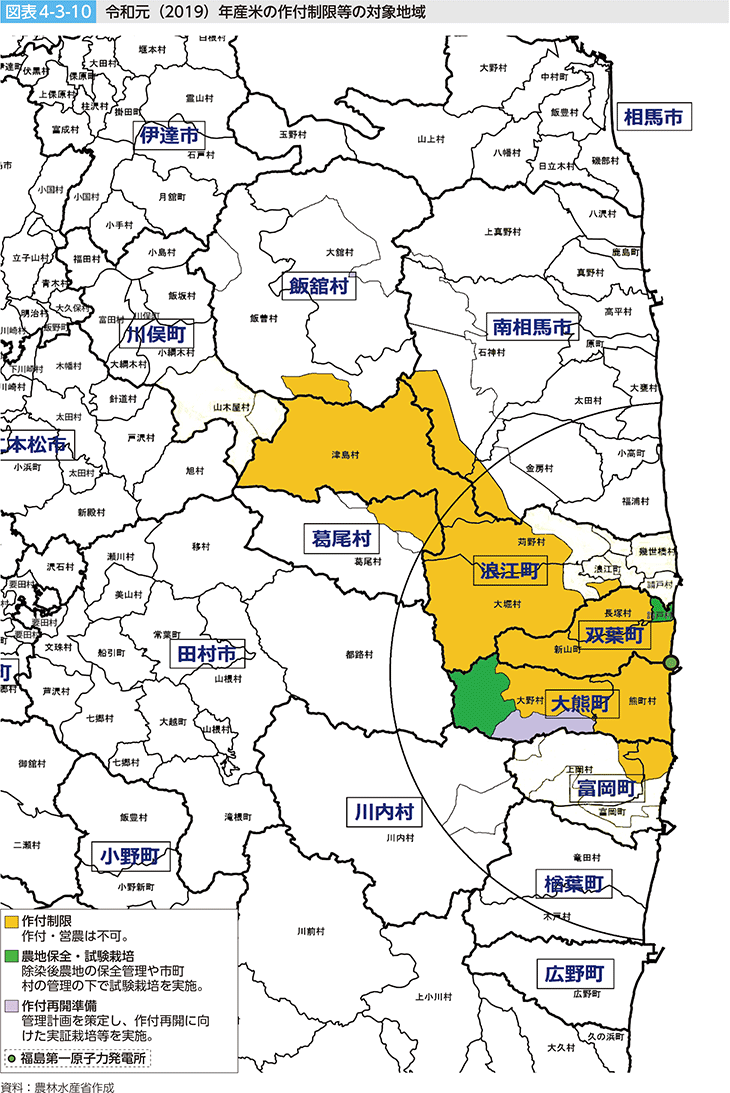 図表4-3-10 令和元(2019)年産米の作付制限等の対象地域