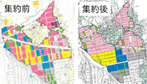 農地中間管理事業による集約化