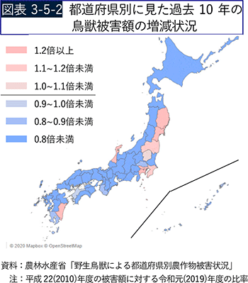 図表3-5-2 都道府県別に見た過去10年の鳥獣被害額の増減状況