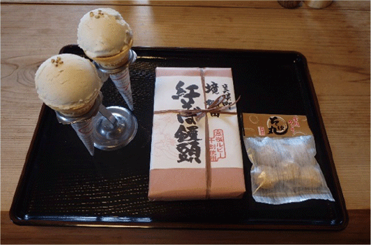 商品化した加工品