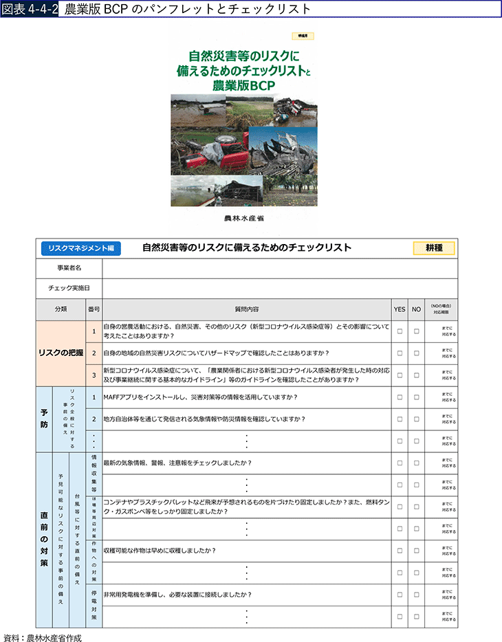 図表4-4-2 農業版BCPのパンフレットとチェックリスト