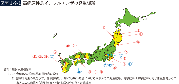 図表1-9-1　高病原性鳥インフルエンザの発生場所