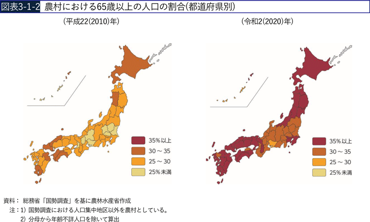 図表3-1-2　農村における65歳以上の人口の割合（都道府県別）