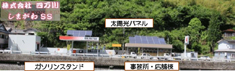 集落活動センター四万川
