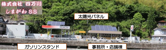 集落活動センター四万川