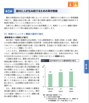 説明画像