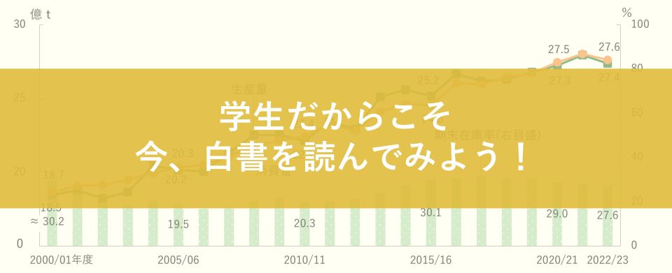 学生向けページバナーリンク