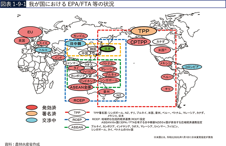 図表1-9-1 我が国におけるEPA/FTA等の状況 図表1-9-1 我が国におけるEPA/FTA等の状況