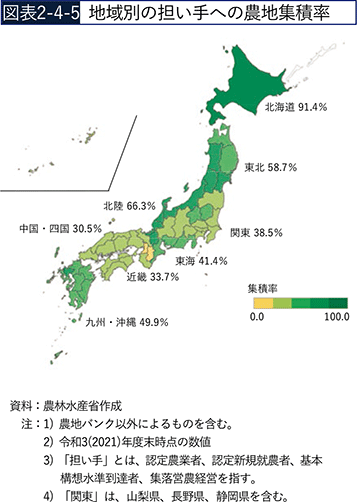 図表2-4-5 地域別の担い手への農地集積率 図表2-4-5 地域別の担い手への農地集積率