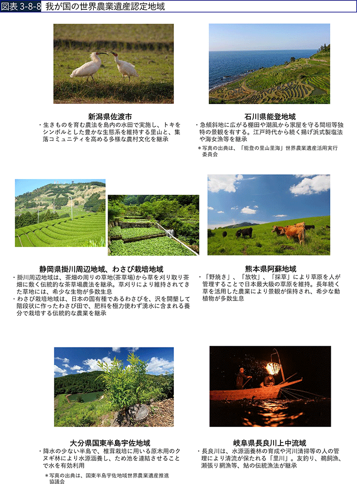 図表3-8-8 我が国の世界農業遺産認定地域 図表3-8-8 我が国の世界農業遺産認定地域