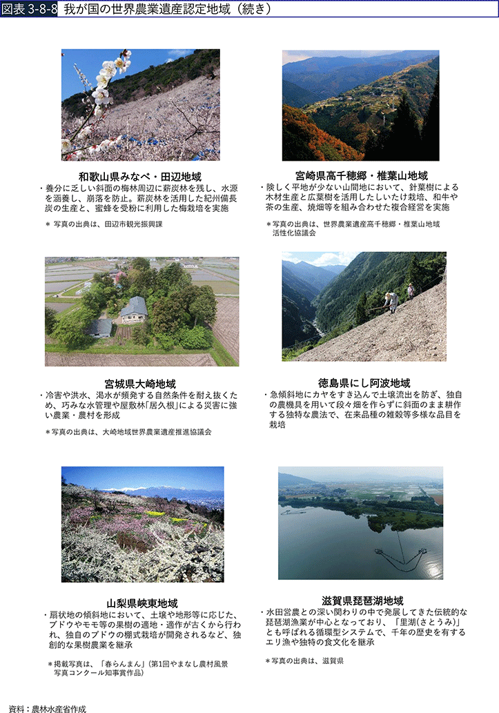 図表3-8-8 我が国の世界農業遺産認定地域(続き) 図表3-8-8 我が国の世界農業遺産認定地域(続き)