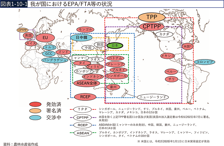 図表1-10-1　我が国におけるEPA/FTA等の状況