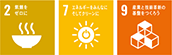 SDGsアイコン(目標2、7、9)