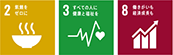 SDGsアイコン(目標2、3、8)