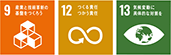 SDGsアイコン(目標9、12、13)