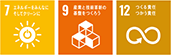 SDGsアイコン(目標7、9、12)