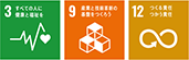 SDGsアイコン(目標3、9、12)