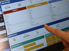 備蓄物資管理システムの使用イメージ