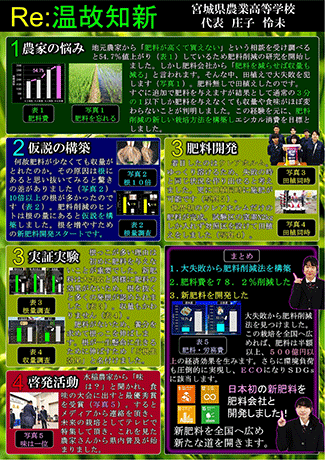 Re:温故知新 Re:温故知新