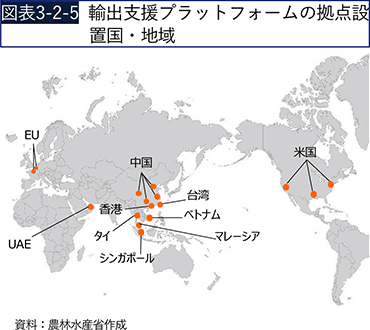 図表3-2-5　輸出支援プラットフォームの拠点設置国・地域