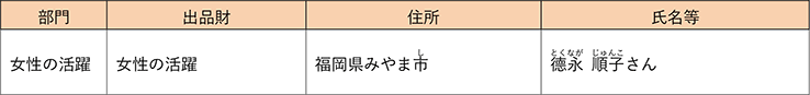 受賞者情報の表。部門:女性の活躍、出品財:女性の活躍、住所:福岡県みやま市、氏名等:徳永 順子 さん
