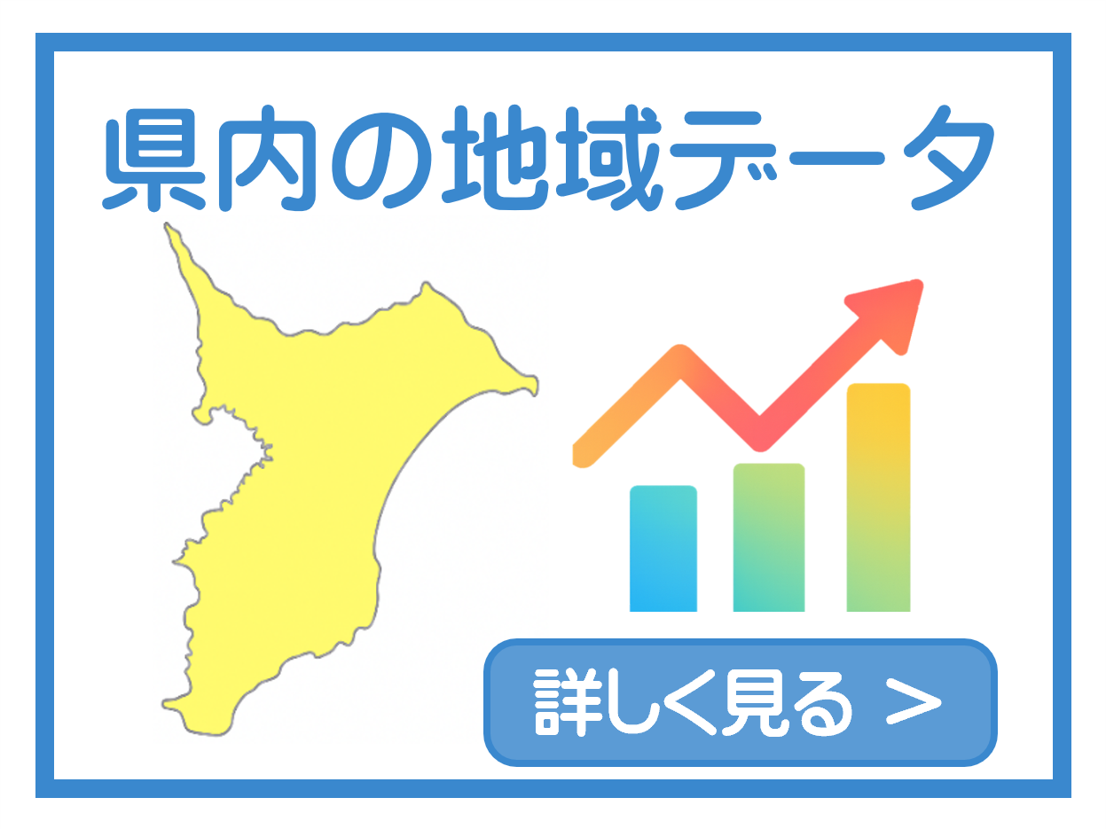 県内の地域データを見える化